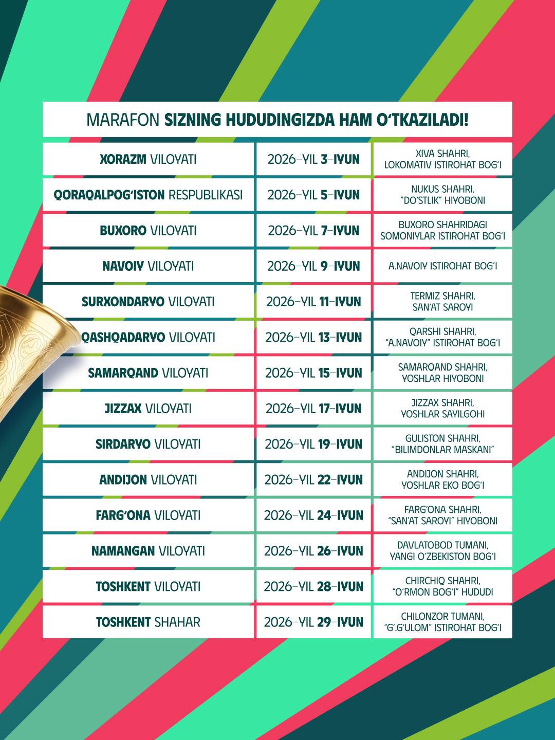 O‘zbekistondagi eng yirik yoshlar marafoni start olmoqda! 2